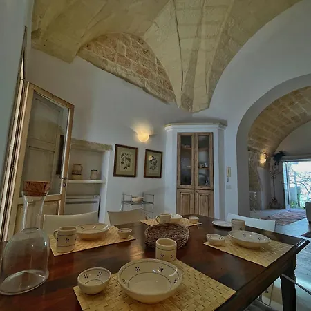 Hotel Dimora Della Congrega Spongano